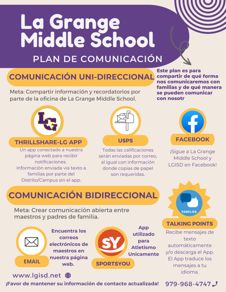 Communication Plan (Spanish)